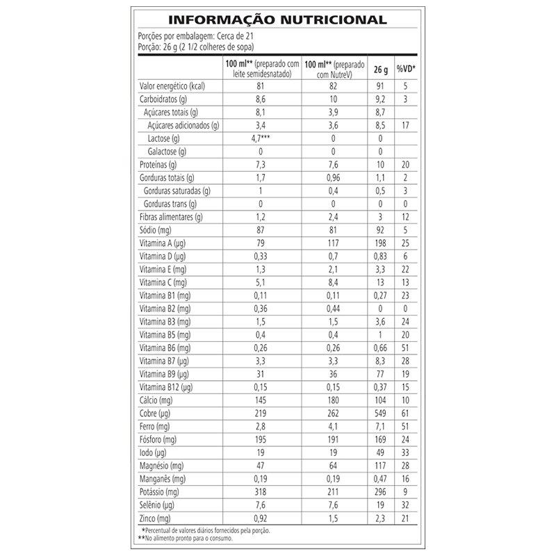 Shake Morango Cremoso - Imagem 5